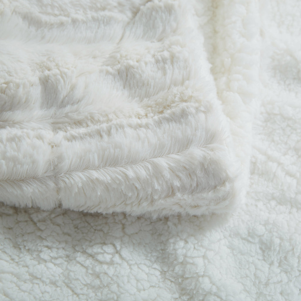 Polar Sherpa Throw — reverse side detail — Sullivan Ridge & Co.